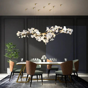 GINKGO